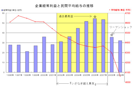 f:id:kibashiri:20111025140933j:image:w640