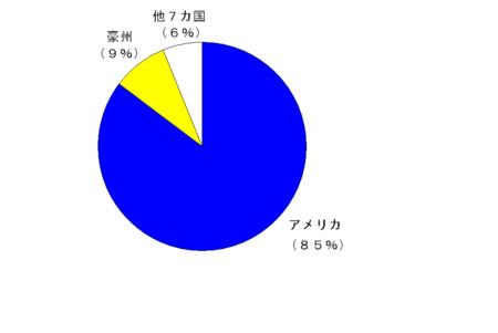 f:id:kibashiri:20111027163512j:image:w640 f:id:kibashiri:20111027163512j:image:w640