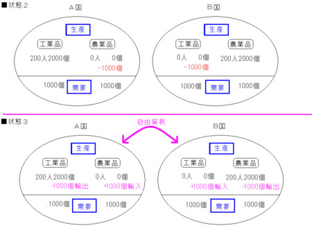 f:id:kibashiri:20111031124936j:image:w640