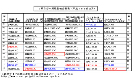 f:id:kibashiri:20111128153304j:image:w640 f:id:kibashiri:20111128153304j:image:w640