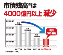 f:id:kibashiri:20111128195555p:image f:id:kibashiri:20111128195555p:image