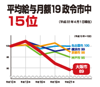 f:id:kibashiri:20111128195736p:image f:id:kibashiri:20111128195736p:image