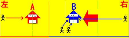 f:id:kibashiri:20111201133634j:image