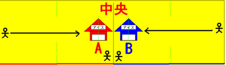 f:id:kibashiri:20111201133652j:image