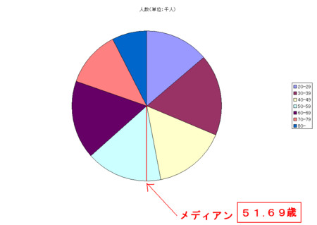 f:id:kibashiri:20120101193932j:image f:id:kibashiri:20120101193932j:image
