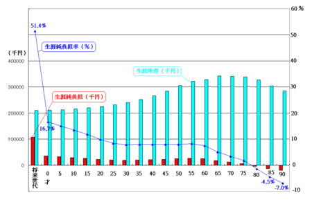 f:id:kibashiri:20120105183737j:image:w640 f:id:kibashiri:20120105183737j:image:w640