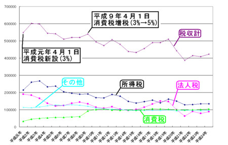 f:id:kibashiri:20120406121313j:image:w640 f:id:kibashiri:20120406121313j:image:w640