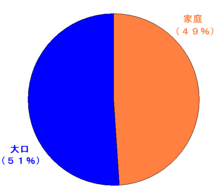f:id:kibashiri:20120524123910j:image:w640 f:id:kibashiri:20120524123910j:image:w640
