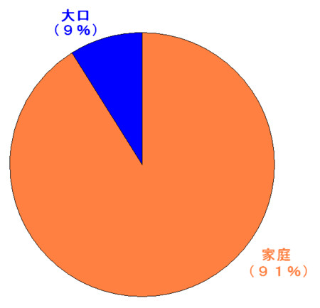 f:id:kibashiri:20120524123947j:image:w640 f:id:kibashiri:20120524123947j:image:w640