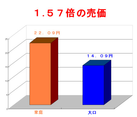f:id:kibashiri:20120524124032j:image:w640 f:id:kibashiri:20120524124032j:image:w640