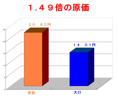f:id:kibashiri:20120524124057j:image:w640 f:id:kibashiri:20120524124057j:image:w640