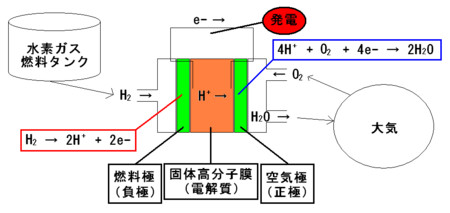 f:id:kibashiri:20120529140030j:image:w640