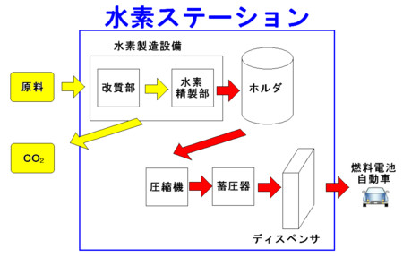 f:id:kibashiri:20120529150451j:image:w640