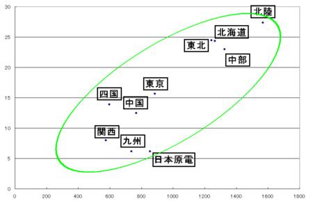 f:id:kibashiri:20120619134019j:image:w640 f:id:kibashiri:20120619134019j:image:w640