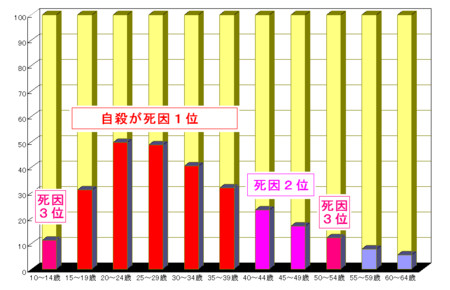 f:id:kibashiri:20120716071113j:image:w640