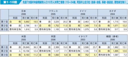 f:id:kibashiri:20120716080554g:image:w640