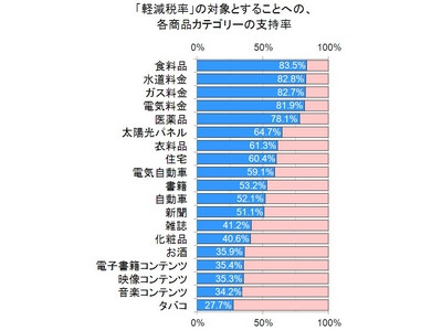 f:id:kibashiri:20120720145352j:image:w640