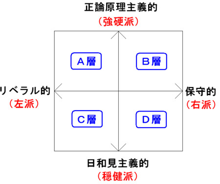 f:id:kibashiri:20120927130117j:image:w640