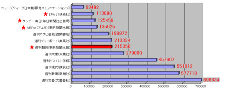 f:id:kibashiri:20121022131104j:image:w640 f:id:kibashiri:20121022131104j:image:w640