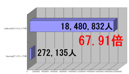 f:id:kibashiri:20121106150643j:image:w640 f:id:kibashiri:20121106150643j:image:w640