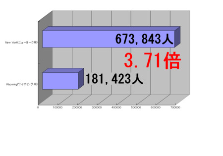 f:id:kibashiri:20121106151157j:image:w640 f:id:kibashiri:20121106151157j:image:w640