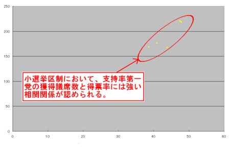 f:id:kibashiri:20121119165832j:image f:id:kibashiri:20121119165832j:image