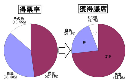 f:id:kibashiri:20121119174442j:image f:id:kibashiri:20121119174442j:image