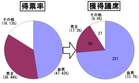 f:id:kibashiri:20121119174522j:image f:id:kibashiri:20121119174522j:image