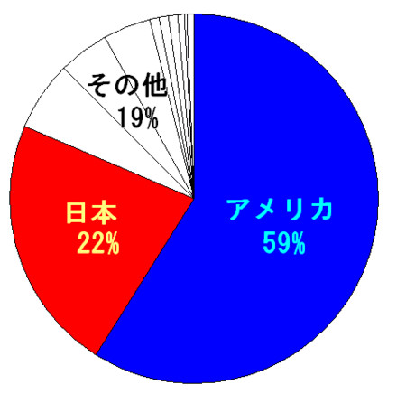 f:id:kibashiri:20121209161339j:image f:id:kibashiri:20121209161339j:image