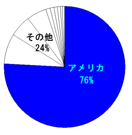 f:id:kibashiri:20121209161432j:image f:id:kibashiri:20121209161432j:image
