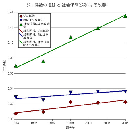 f:id:kibashiri:20121211105729j:image