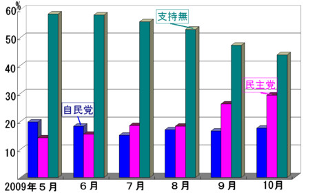f:id:kibashiri:20121216115407j:image:w640