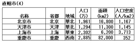 f:id:kibashiri:20130128001839j:image f:id:kibashiri:20130128001839j:image