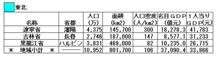 f:id:kibashiri:20130128002615j:image f:id:kibashiri:20130128002615j:image