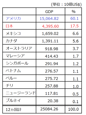 f:id:kibashiri:20130307115729p:image