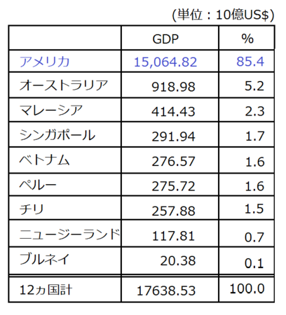 f:id:kibashiri:20130309100604p:image
