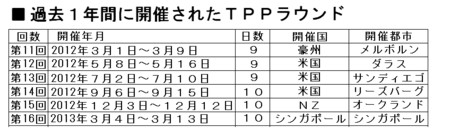 f:id:kibashiri:20130318164145j:image