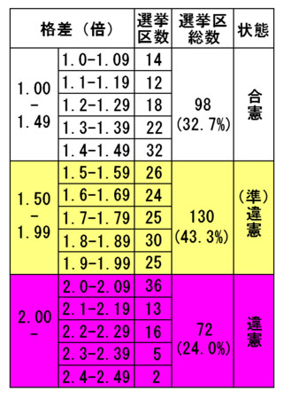 f:id:kibashiri:20130327121016j:image f:id:kibashiri:20130327121016j:image