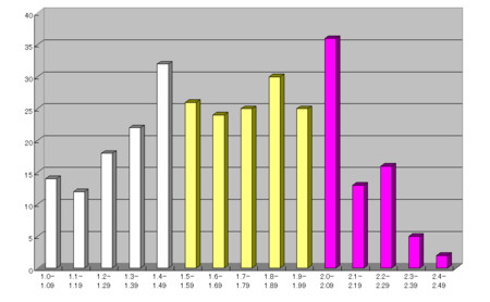 f:id:kibashiri:20130327214541j:image f:id:kibashiri:20130327214541j:image