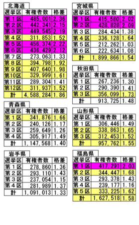 f:id:kibashiri:20130328101026j:image f:id:kibashiri:20130328101026j:image