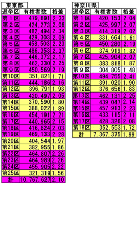 f:id:kibashiri:20130328101112j:image f:id:kibashiri:20130328101112j:image