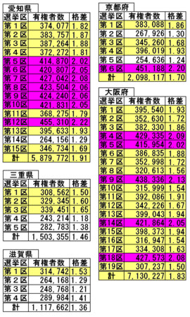 f:id:kibashiri:20130328101357j:image f:id:kibashiri:20130328101357j:image