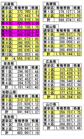 f:id:kibashiri:20130328101436j:image f:id:kibashiri:20130328101436j:image