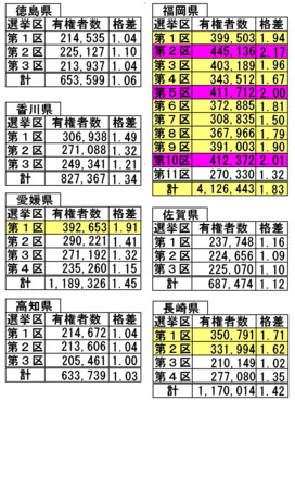 f:id:kibashiri:20130328101528j:image f:id:kibashiri:20130328101528j:image