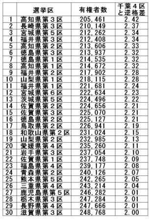 f:id:kibashiri:20130328114033j:image f:id:kibashiri:20130328114033j:image