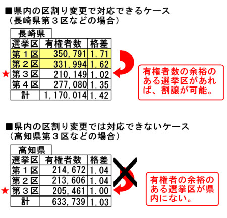 f:id:kibashiri:20130328121514j:image f:id:kibashiri:20130328121514j:image