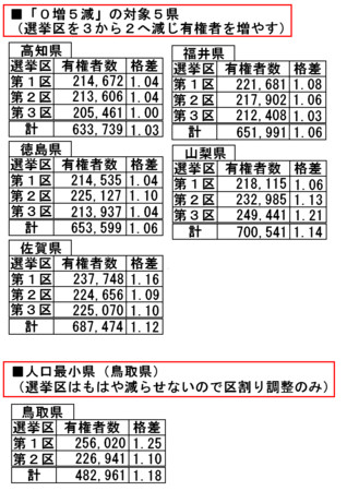 f:id:kibashiri:20130328131135j:image f:id:kibashiri:20130328131135j:image