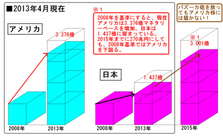f:id:kibashiri:20130405162802j:image