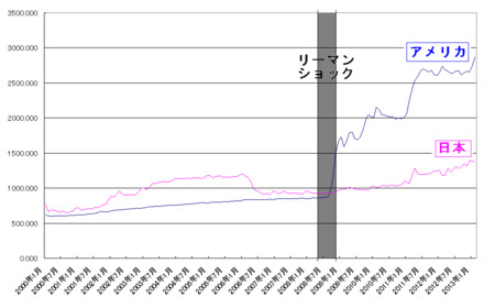 f:id:kibashiri:20130405163932j:image