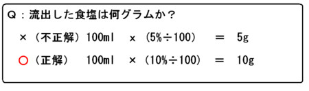 f:id:kibashiri:20130411170929j:image